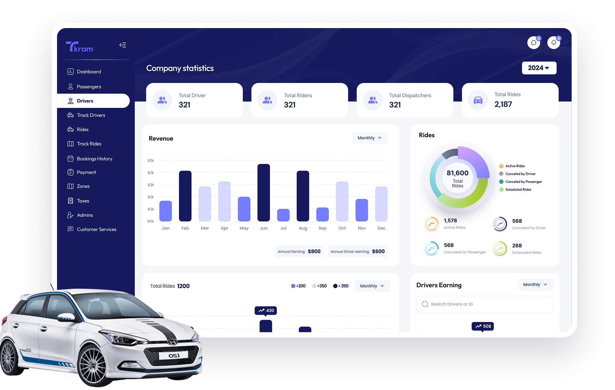 car hailing app